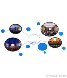 新體驗·新科技·新服務 無線網絡設備出租產品發布會暨研討會租賃技術服務